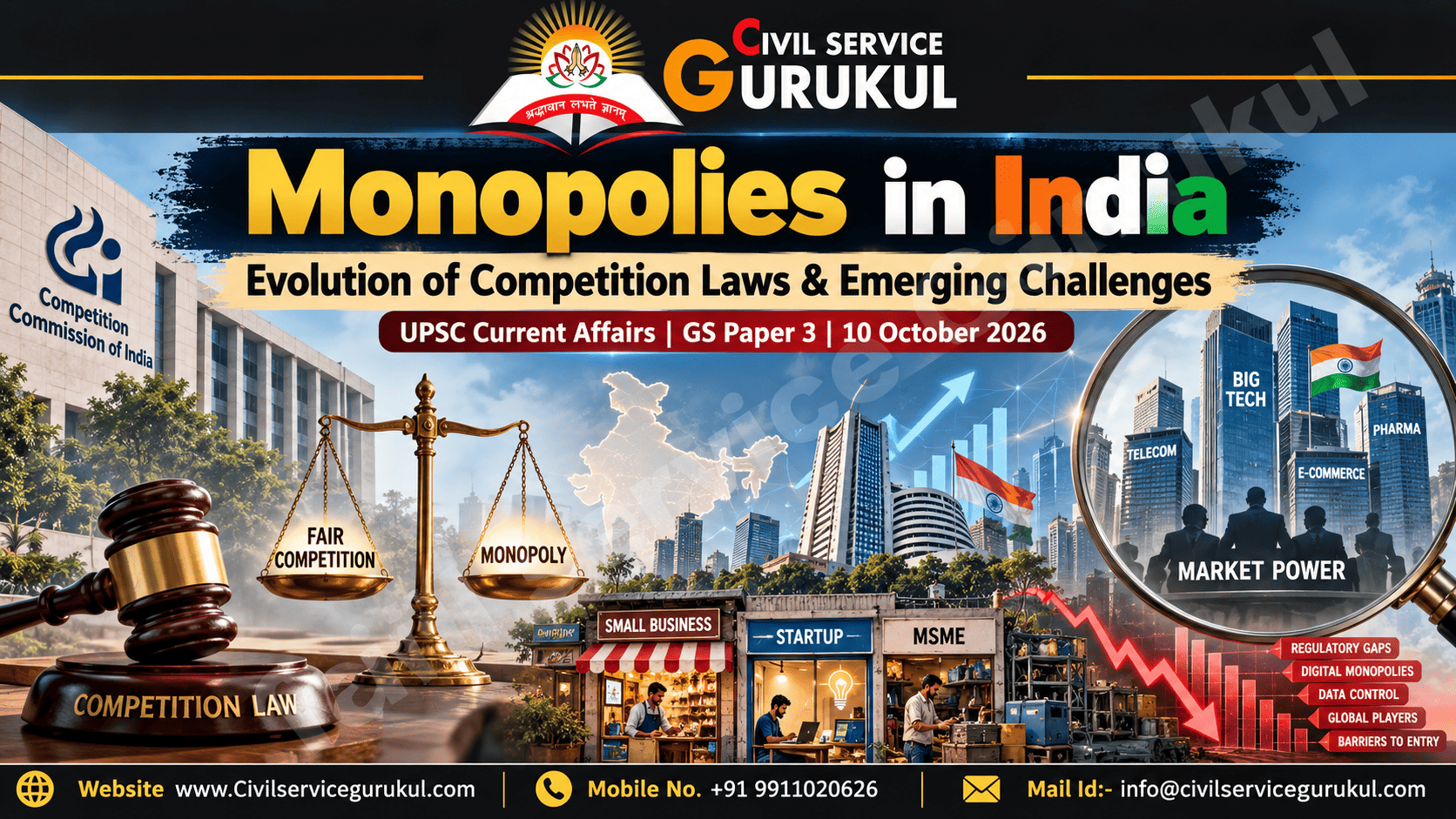 Monopoly vs Competition in India: From Licence Raj to Big Tech Regulation | UPSC GS Paper III Analysis