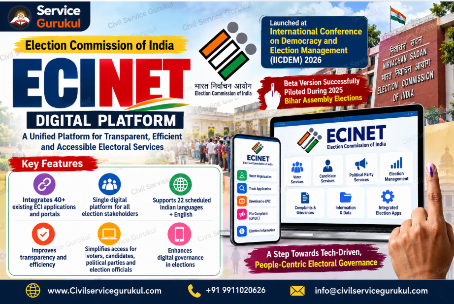 ECINET 2026: India's Unified Digital Election Platform and the Future of Electoral Governance
