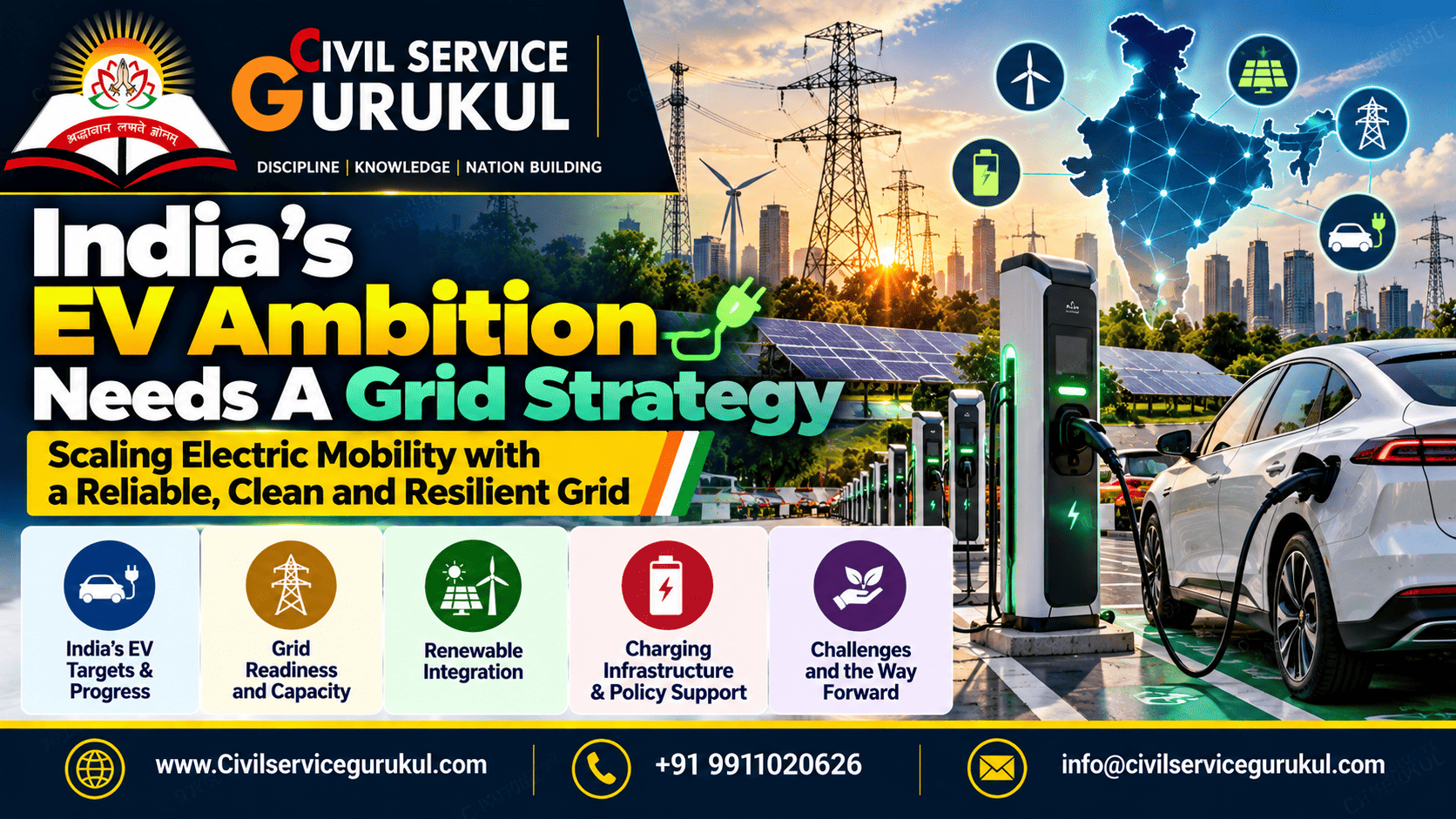 India's EV Grid Strategy 2026: Complete UPSC Notes