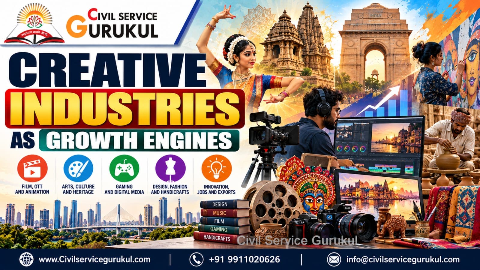 Creative Industries in India – UPSC Mains 2027