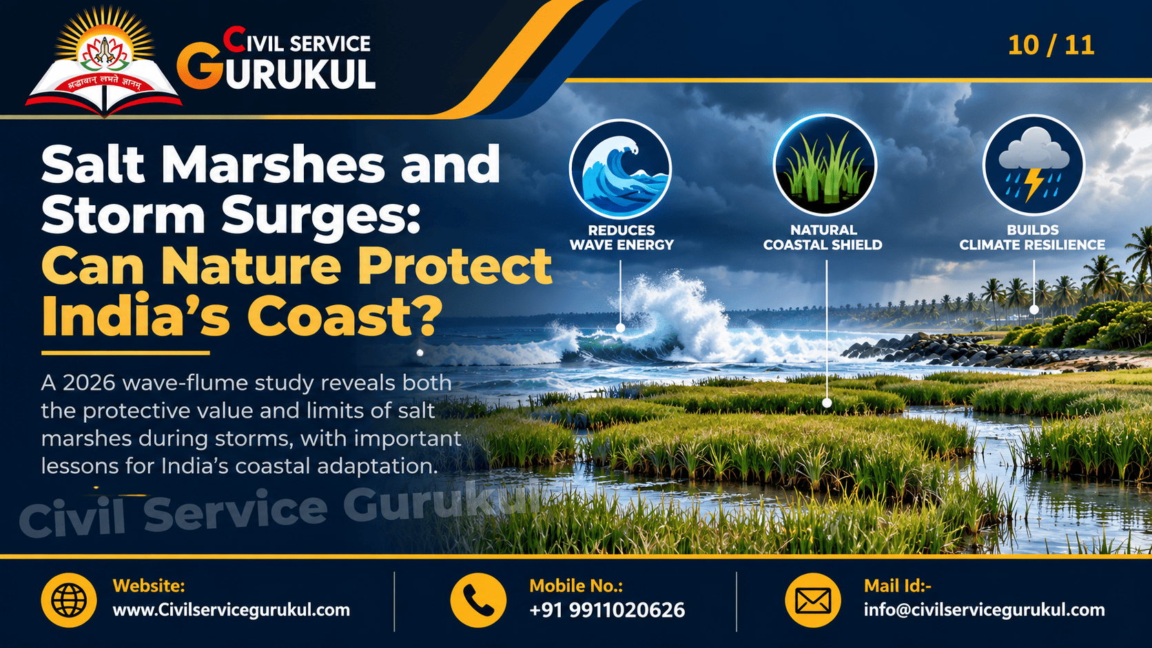 Salt Marshes and Coastal Protection: UPSC 2026
