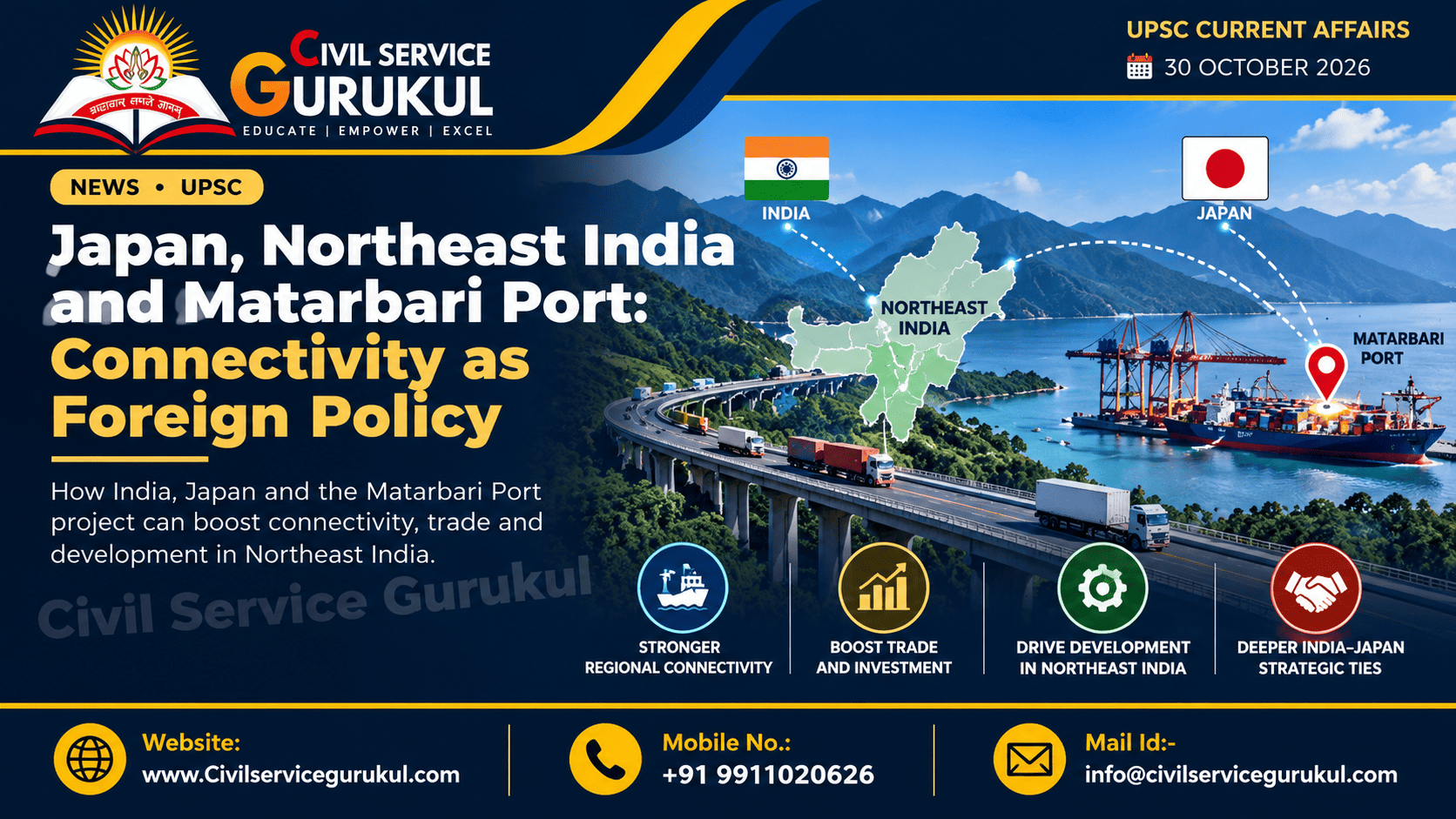 Matarbari Port & India–Japan Act East Policy: UPSC 2026