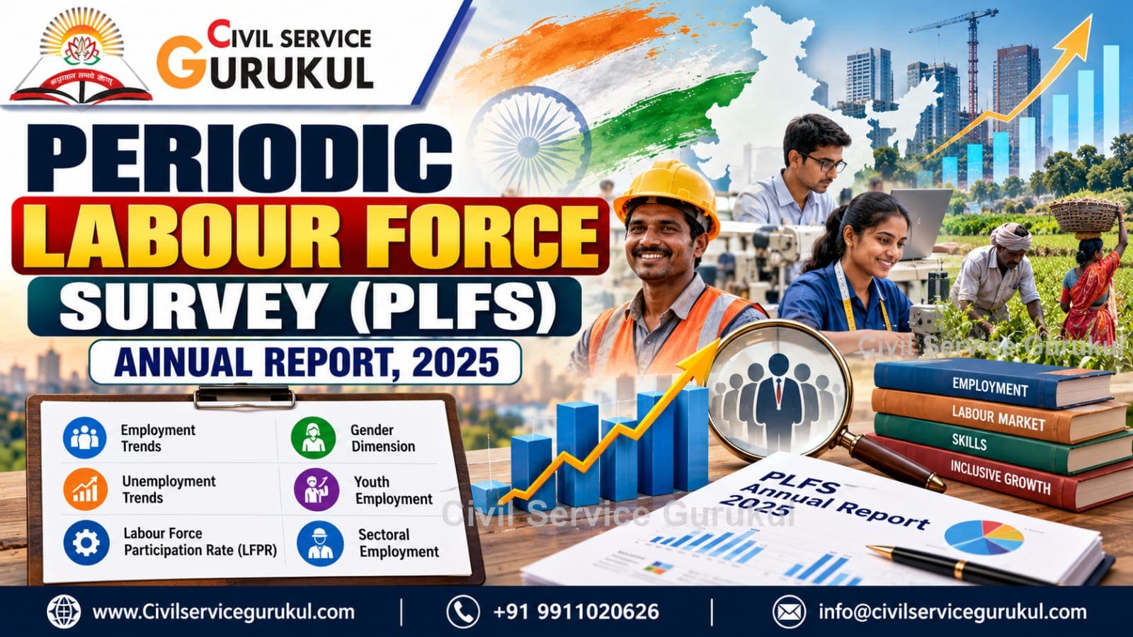 PLFS Annual Report 2025 – UPSC Mains 2027