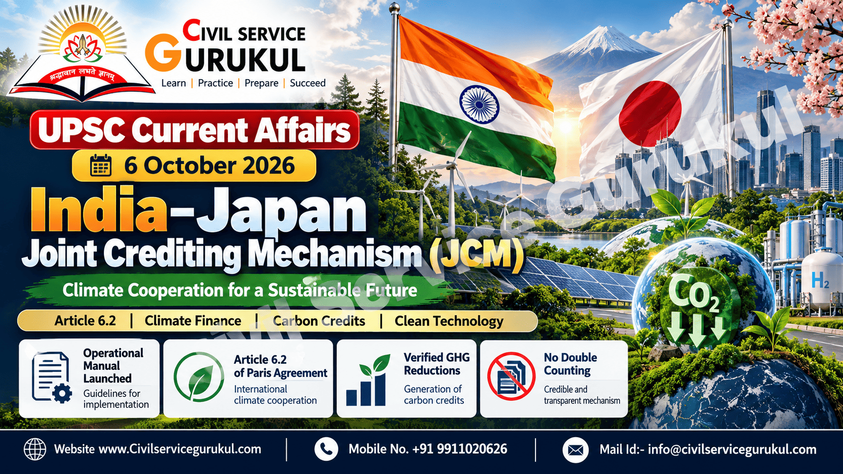 India–Japan Joint Crediting Mechanism: Carbon Markets, Climate Finance and Article 6.2 Explained