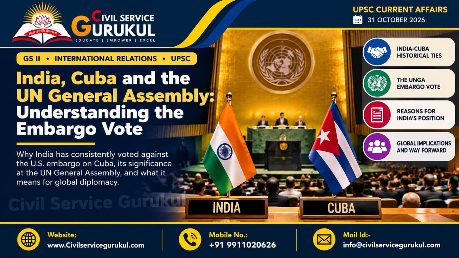 India–Cuba UNGA Vote 2026: US Embargo & UPSC