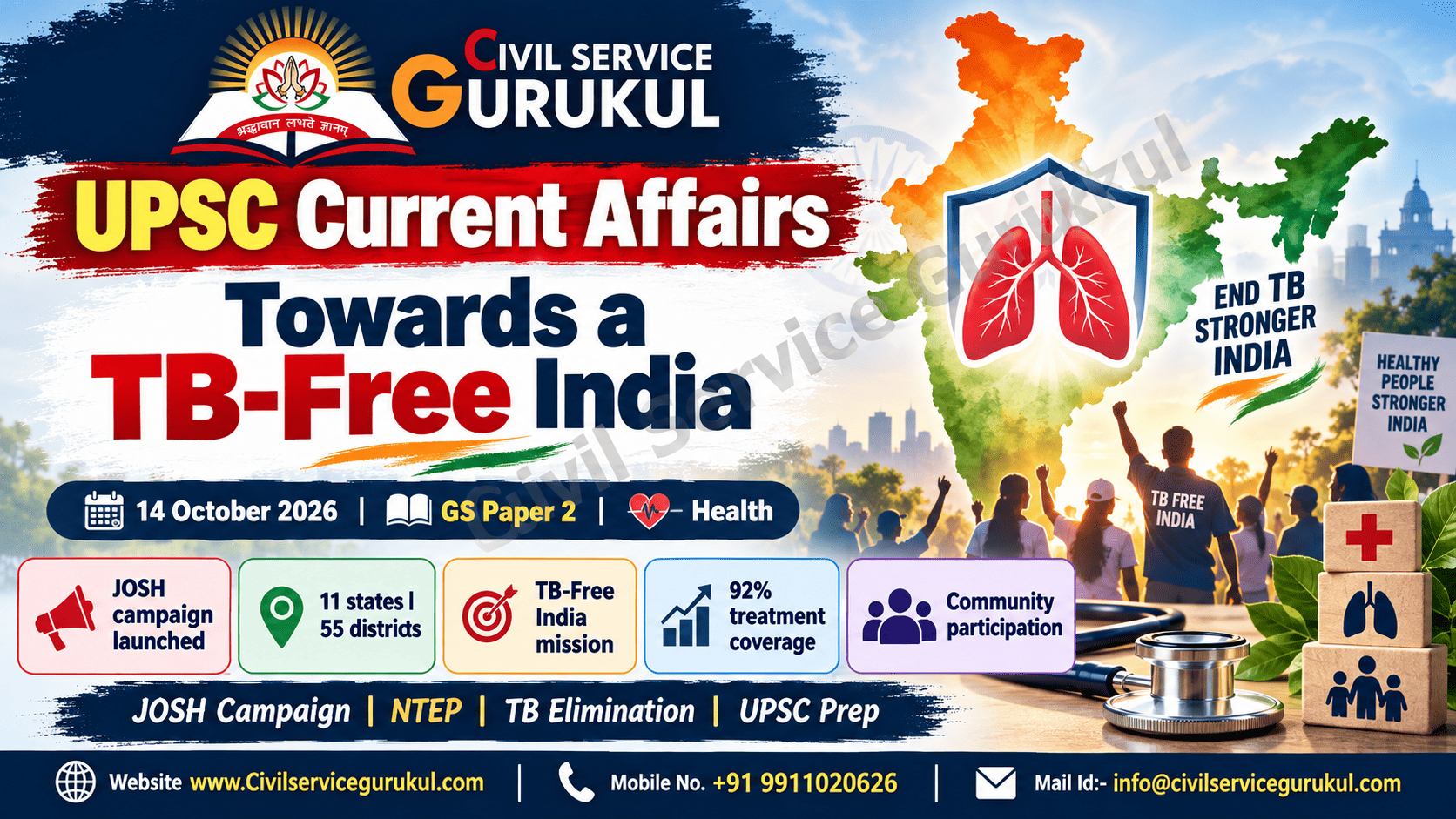 UPSC Current Affairs 14 October 2026: Top 9 Important Topics for Prelims & Mains 2027 | BIMSTEC, Article 22, TB-Free India, ULLAS Scheme & Practice MCQs