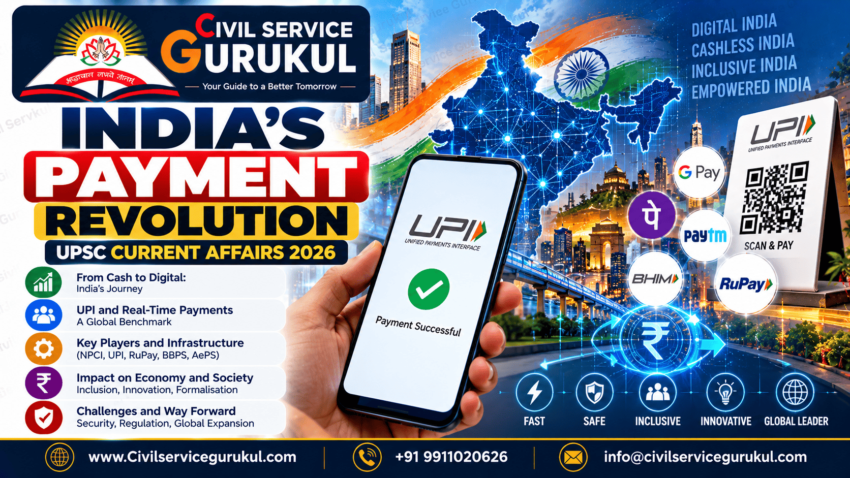 India's Payment Revolution 2026: Complete UPSC Notes