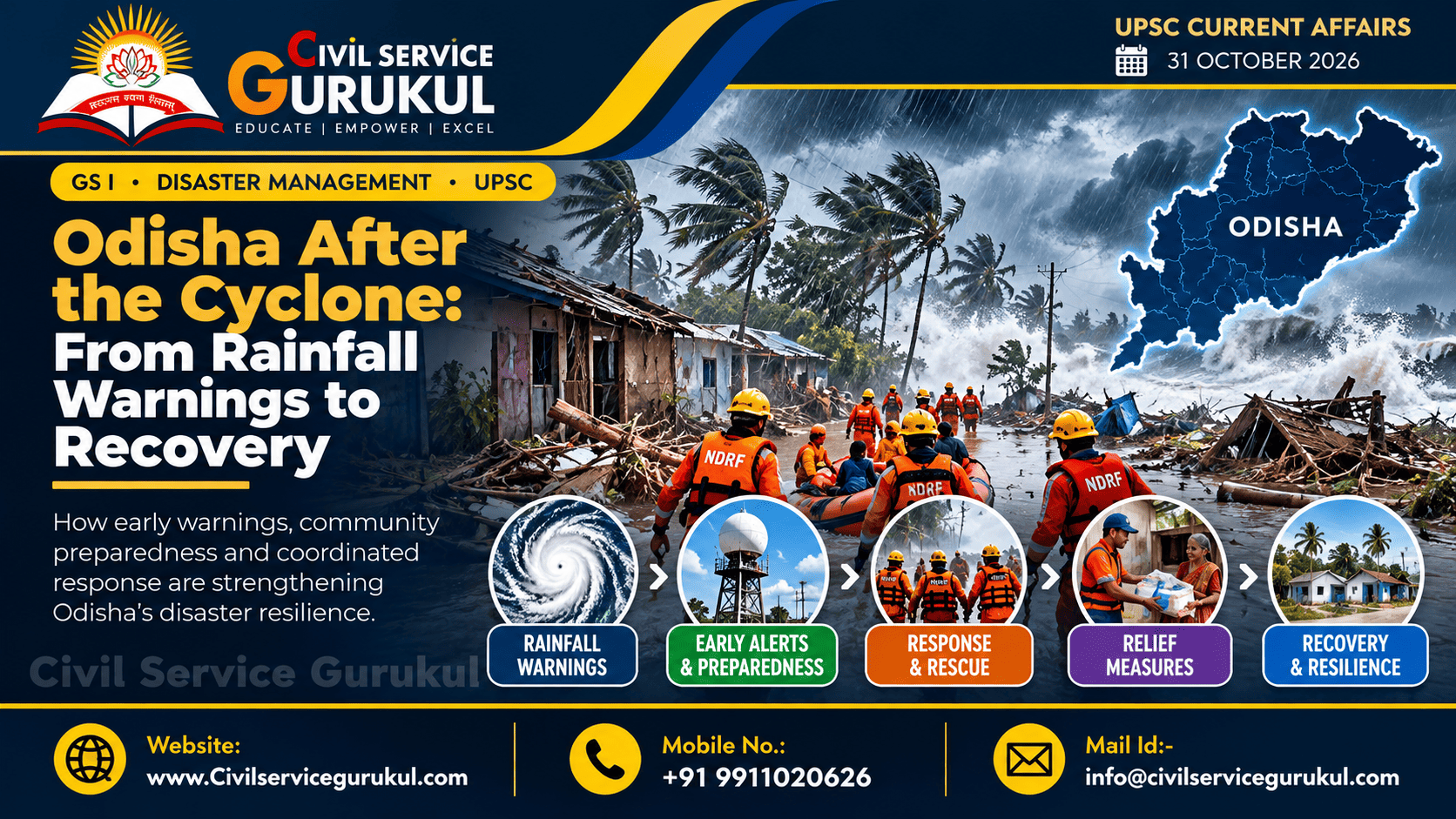 Odisha Cyclone 2026: Recovery & Disaster Management