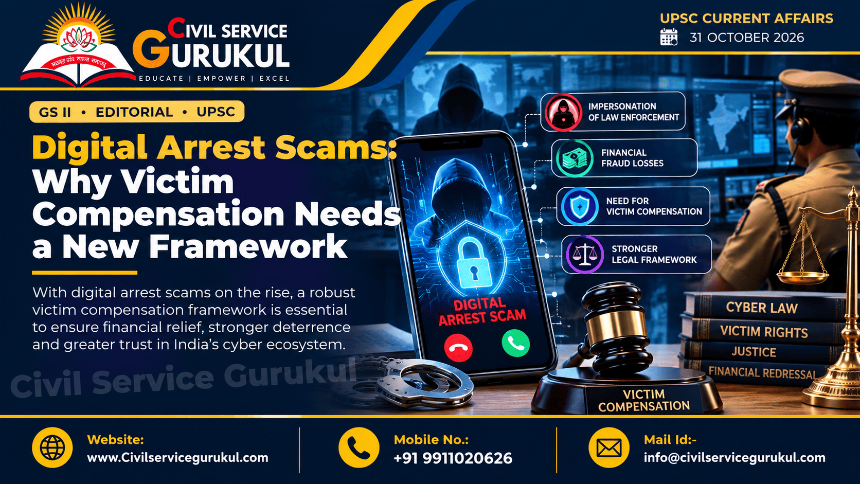 Digital Arrest Scams 2026: Victim Compensation & UPSC
