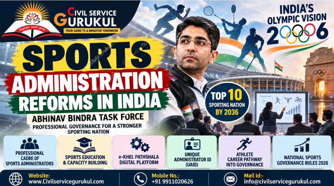 India's Sports Governance Revolution: Abhinav Bindra Task Force, Professional Sports Administration and Olympic Vision 2036