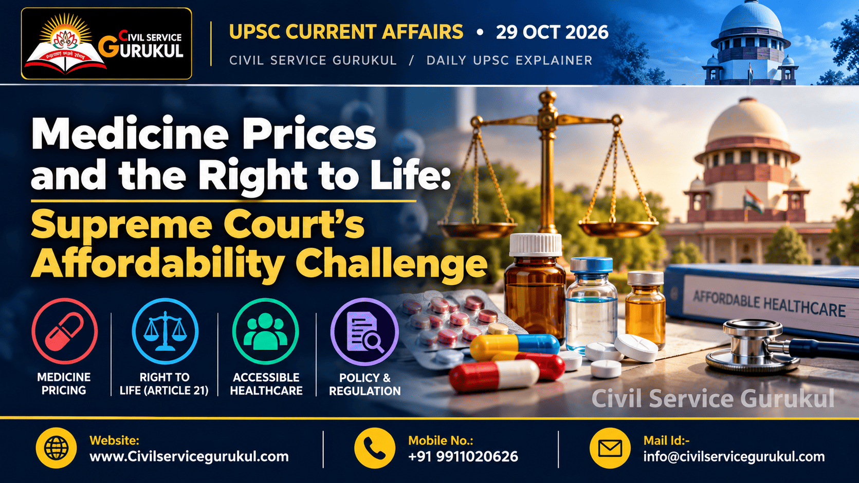 Medicine Prices in India 2026: Supreme Court, NPPA & UPSC