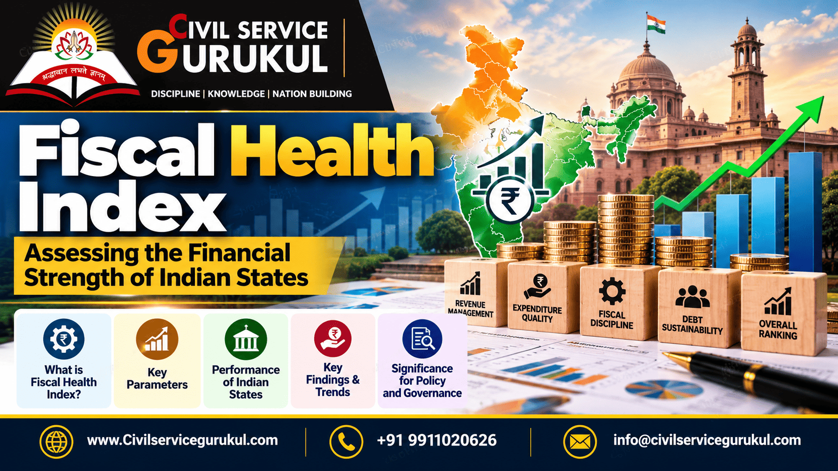 Fiscal Health Index 2026: Complete UPSC Notes